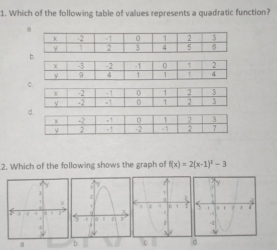 1. Which of the following table of values represents a quadratic function? b. c. d. 2. Which of the following shows the graph of fx=2x-12-3 b. C.d.